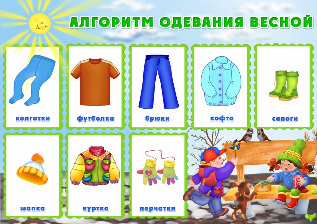 Алгоритм одевания зимней одежды в детском саду в картинках
