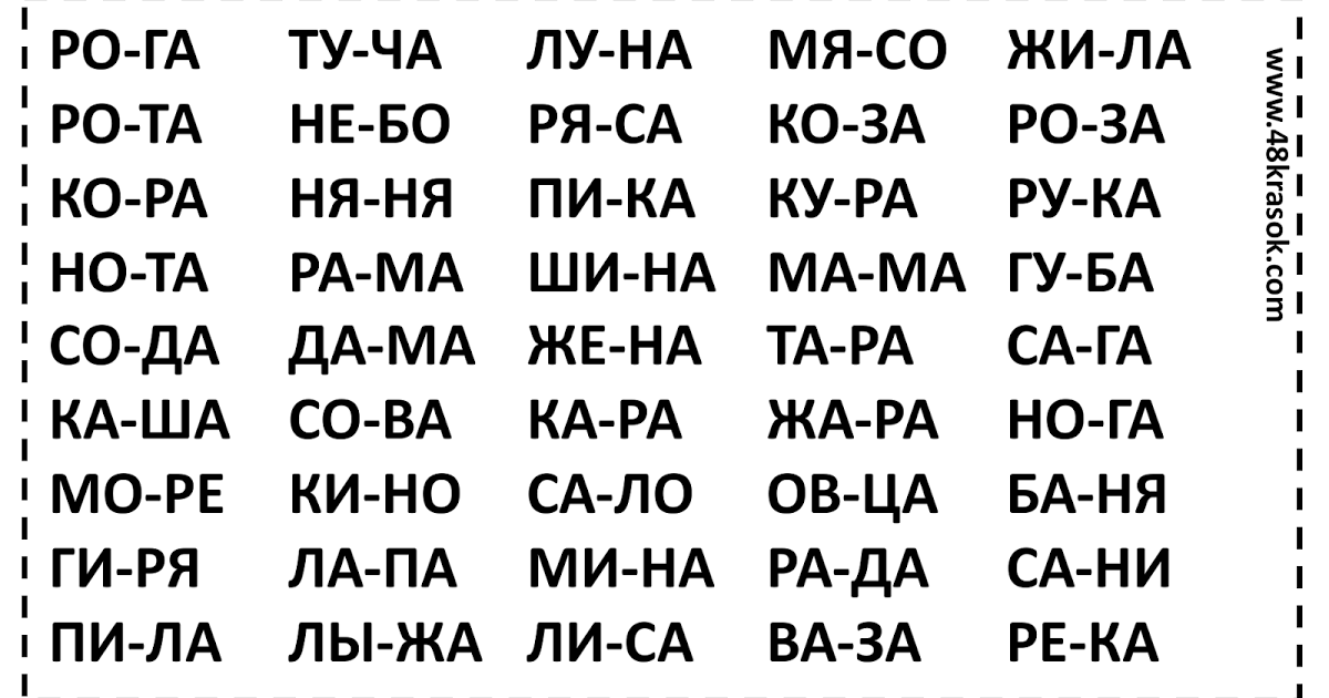 Для дошкольников презентация читаем по слогам для