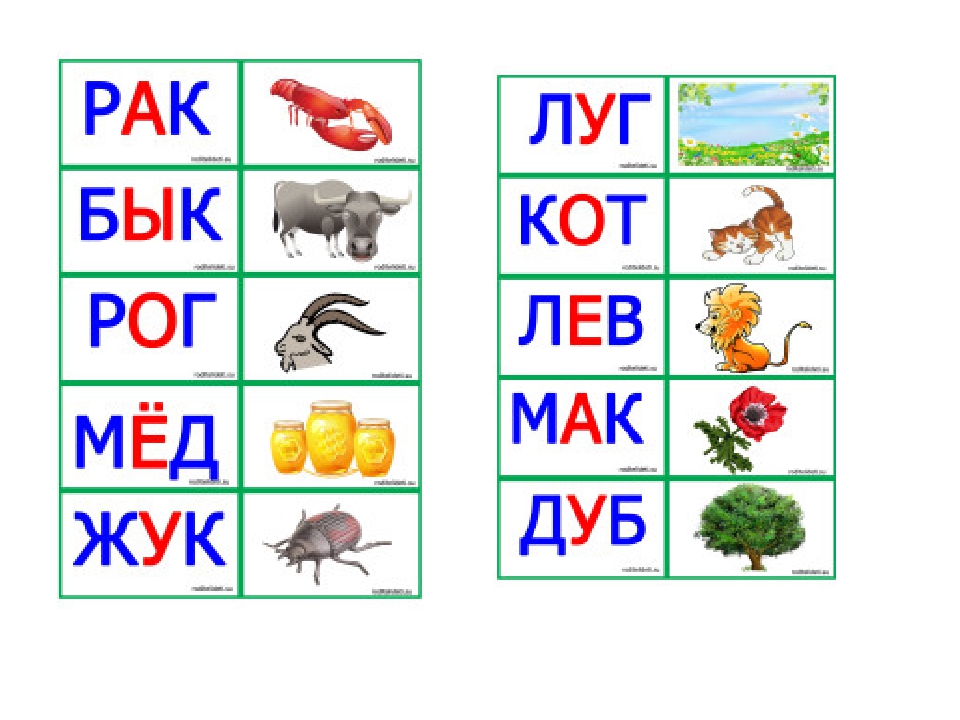 Учимся читать на русском. Слоги для чтения 5 лет карточки для детей. Карточки для обучения чтению детей 4-5 лет. Чтение по слогмдля дошкольников. Чтение по слогам для дошкольников.