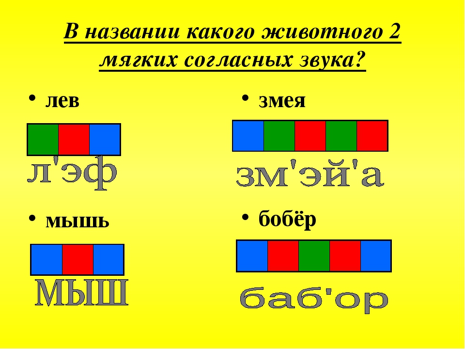 Звуковая модель слова. Схема слова 1 класс. Цветные схемы слов. Цветовая схема слова. Схема звуков.