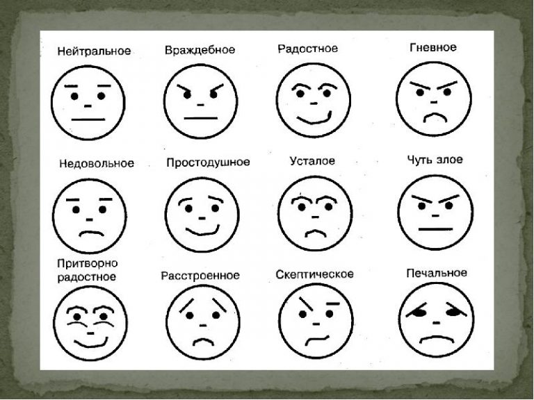 Мимика эмоции картинки для детей