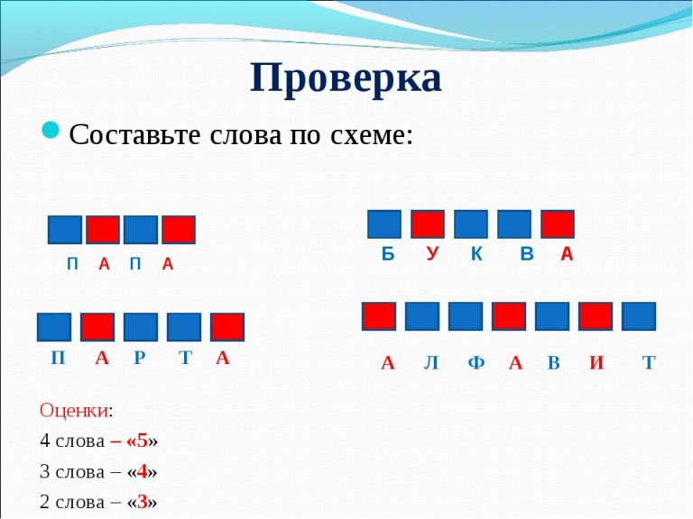 Слушать формат 5.1