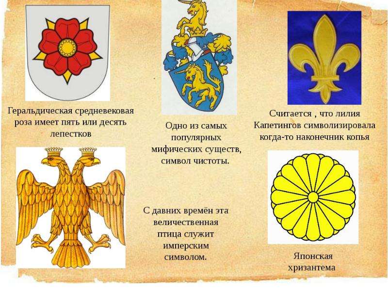 Что означают животные гербов. Геральдика символы. Символы для герба. Символ семьи в геральдике.