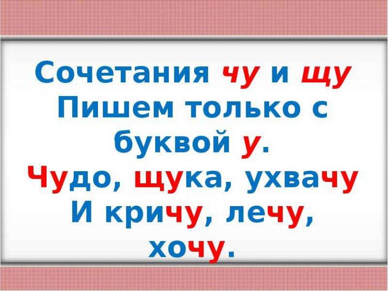 Правописание жи ши ча ща чу щу 1 класс презентация перспектива