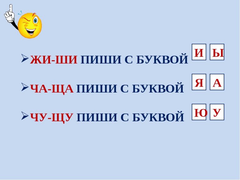Правило ча чу 1 класс. Правило ча чу 1 класс