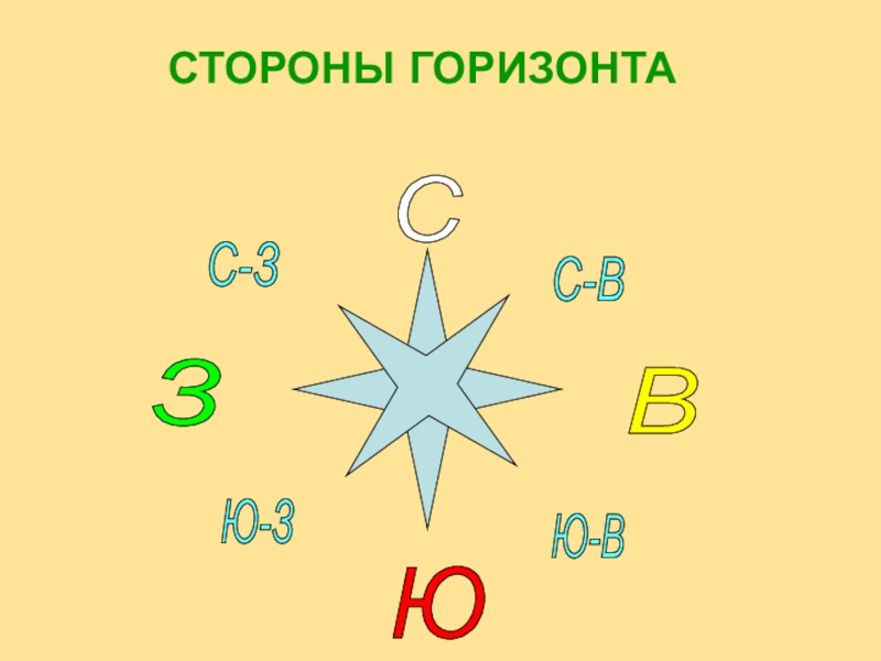 С з ю в рисунок